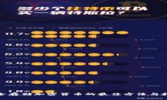 安全存储加密货币的最佳方法与技巧