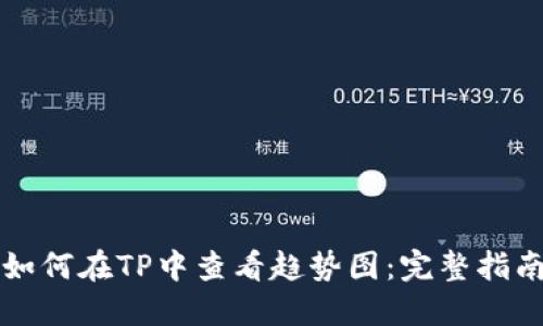 如何在TP中查看趋势图：完整指南